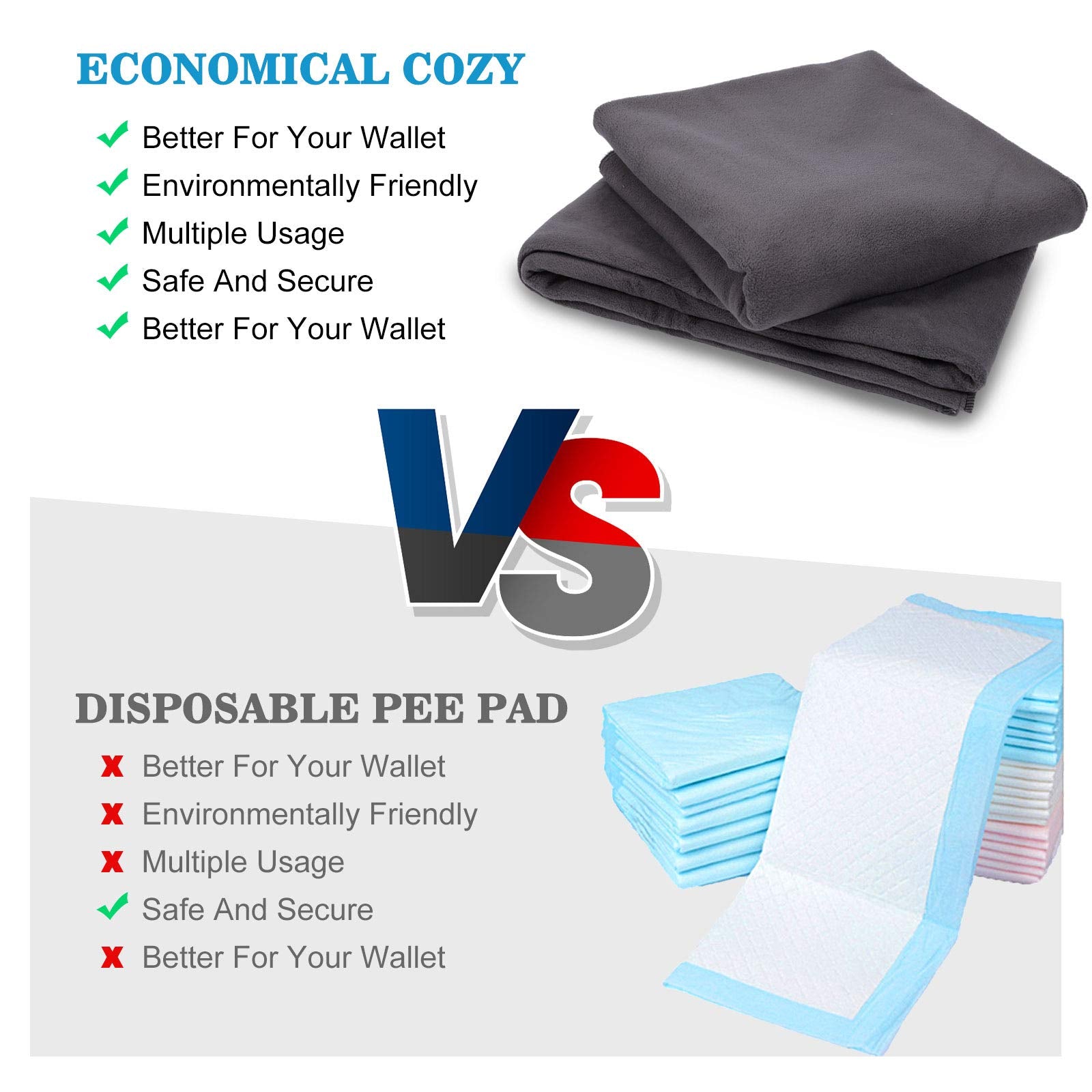 SIWA MARY Washable Pee Pad 60x48 multi-use for crates, playpens, and floors.