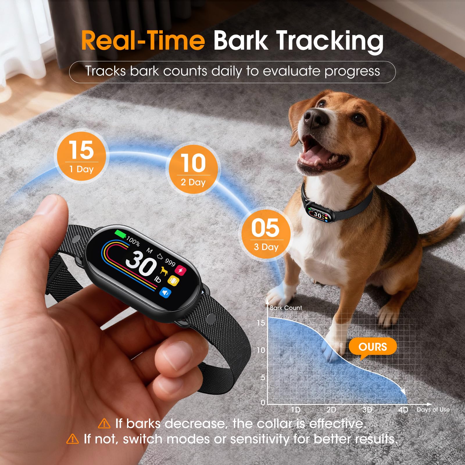 SKBAK rotatable TFT screen enables quick setup and real-time progress monitoring