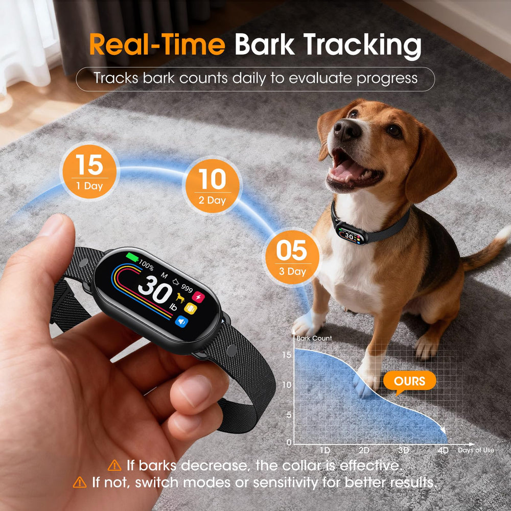 SKBAK rotatable TFT screen enables quick setup and real-time progress monitoring