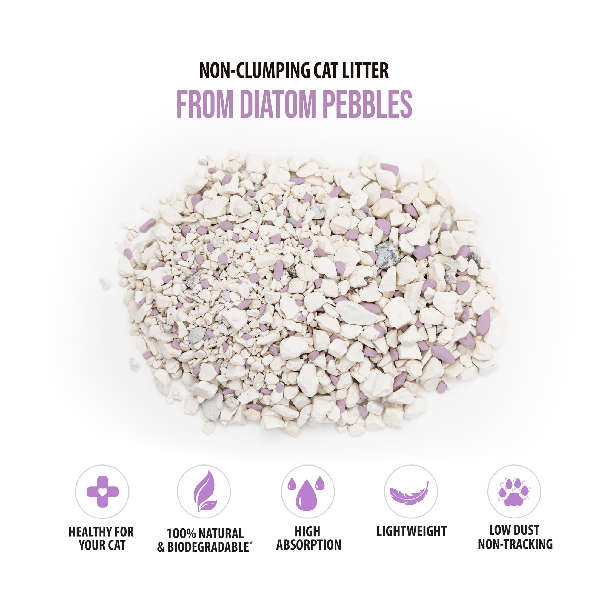 Skoon lavender low-tracking litter—keeps floors clean with minimal paw print transfer.