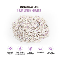 Skoon lavender low-tracking litter—keeps floors clean with minimal paw print transfer.