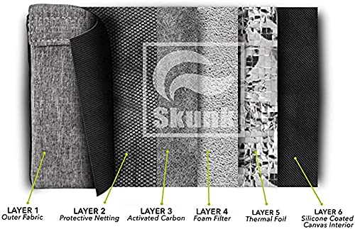 Materiales resistentes de Skunk Mr Slick, bolsa duradera