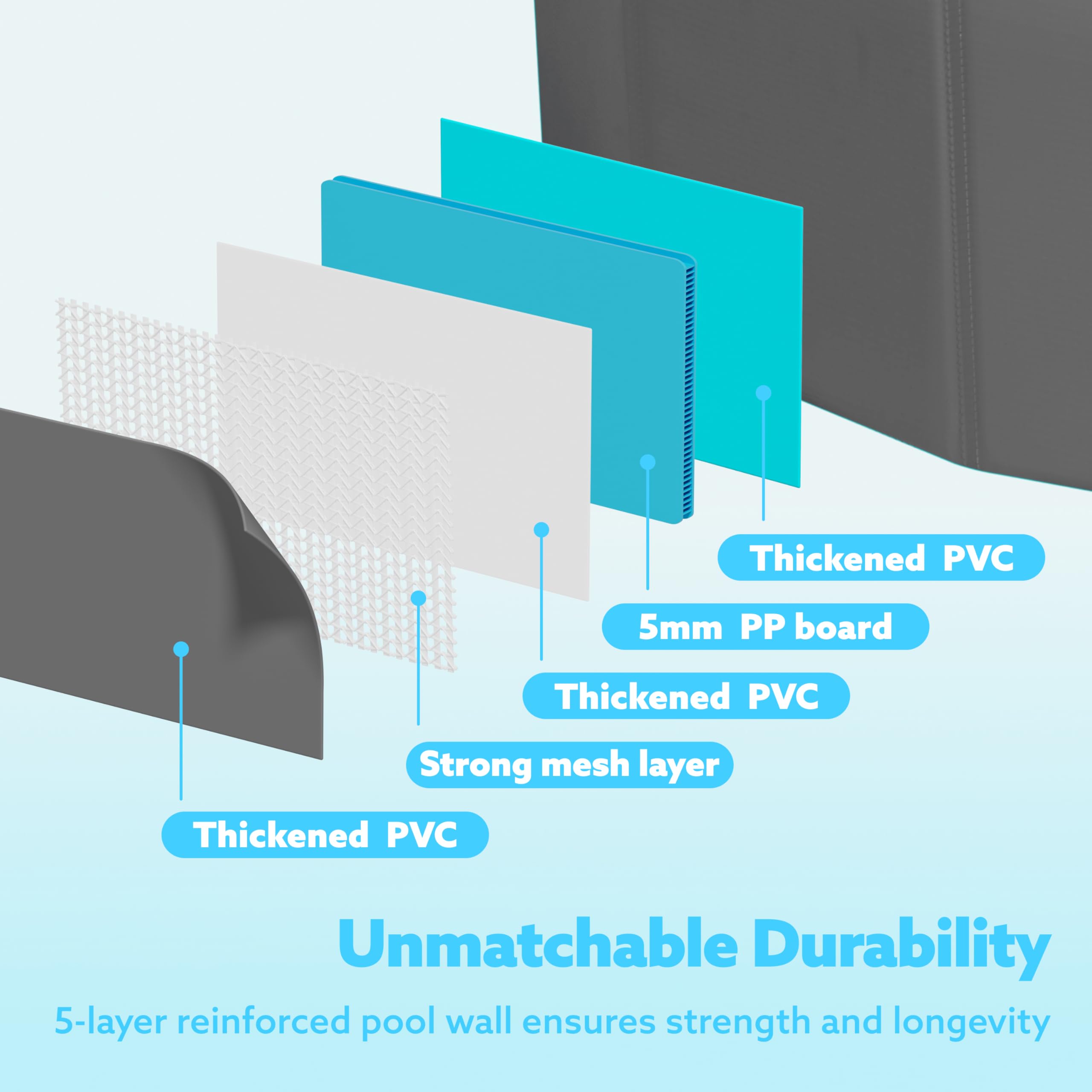 Sloosh dog pool 48x12 provides ample space for medium dogs
