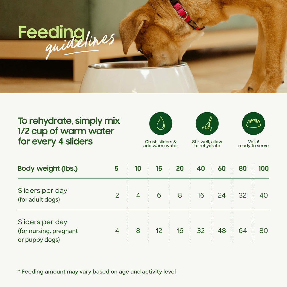 Smallbatch Pets made-in-USA label signals quality and safety.