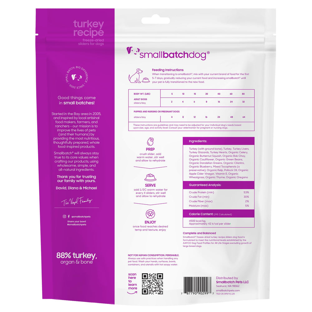 Smallbatch Pets organic produce and turkey ingredients showcased for balanced meals.