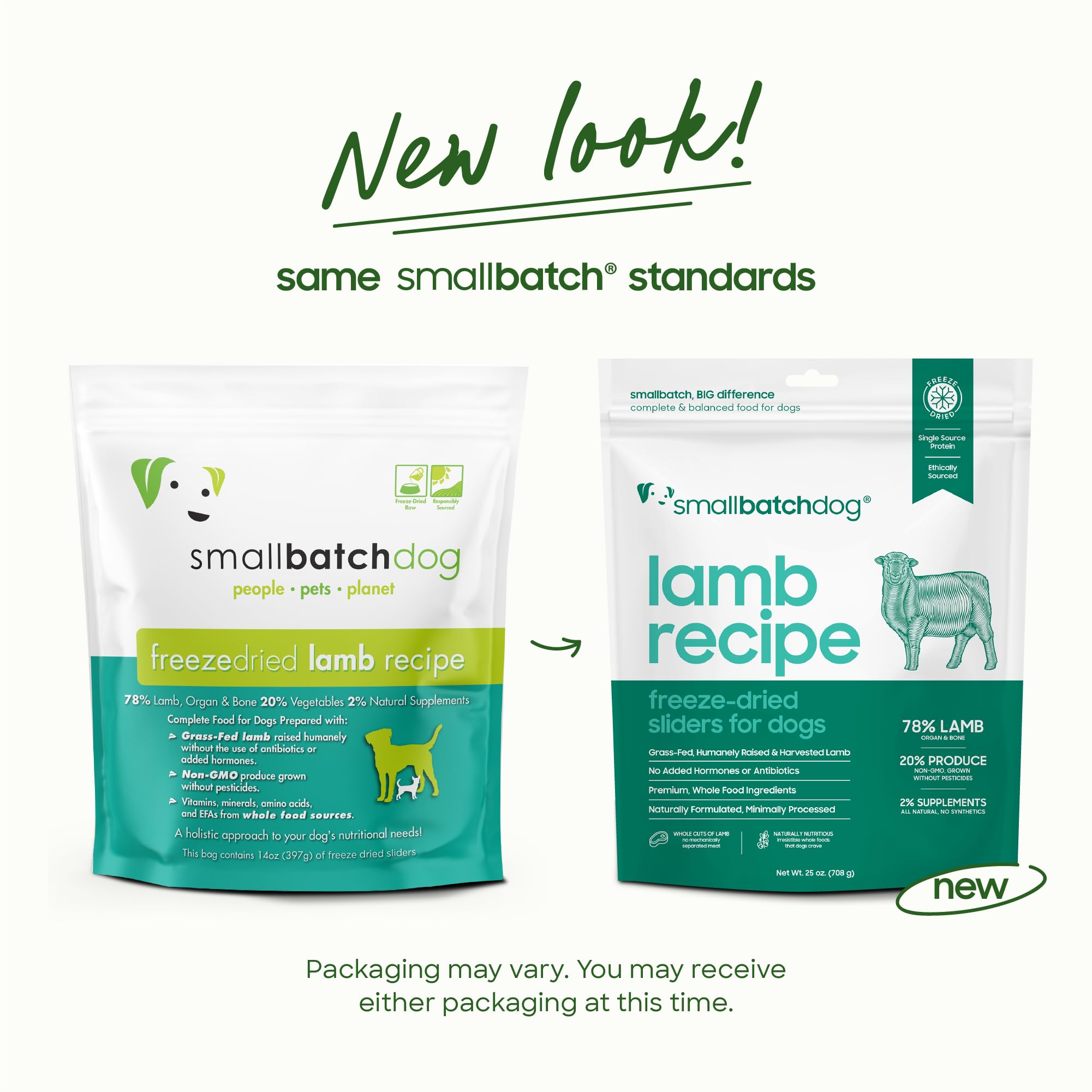 Smallbatch Pets single-protein lamb recipe highlights meat-forward nutrition