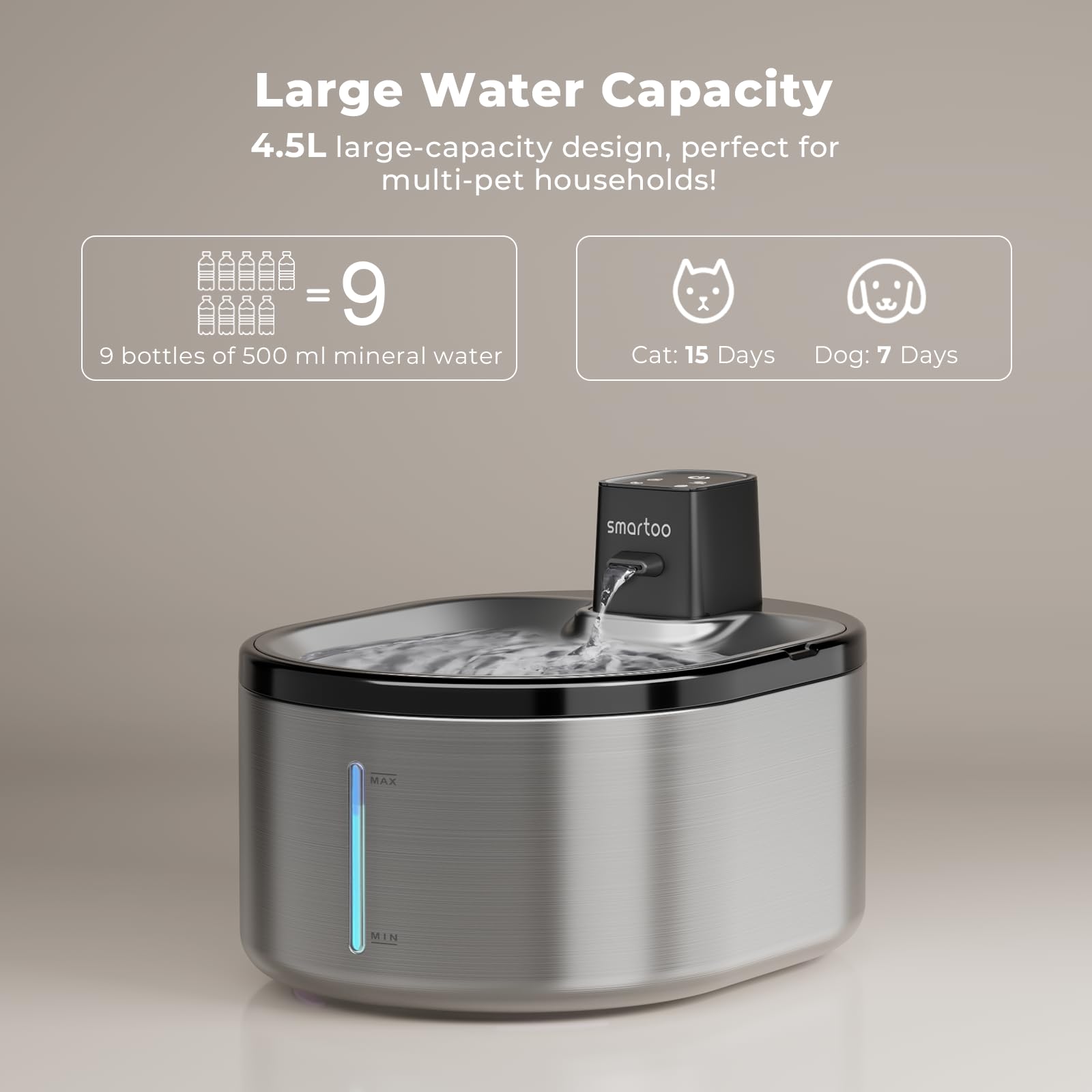 Smartoo battery-powered operation emphasizes cordless convenience with long-lasting 4000mAh charge.