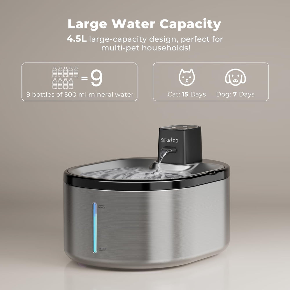 Smartoo battery-powered operation emphasizes cordless convenience with long-lasting 4000mAh charge.