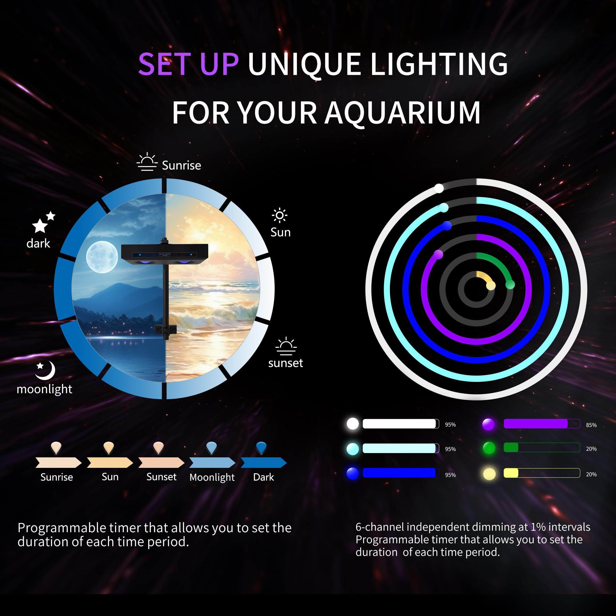 SMATFARM aquarium light moonlight setting enables nocturnal observation without glare.