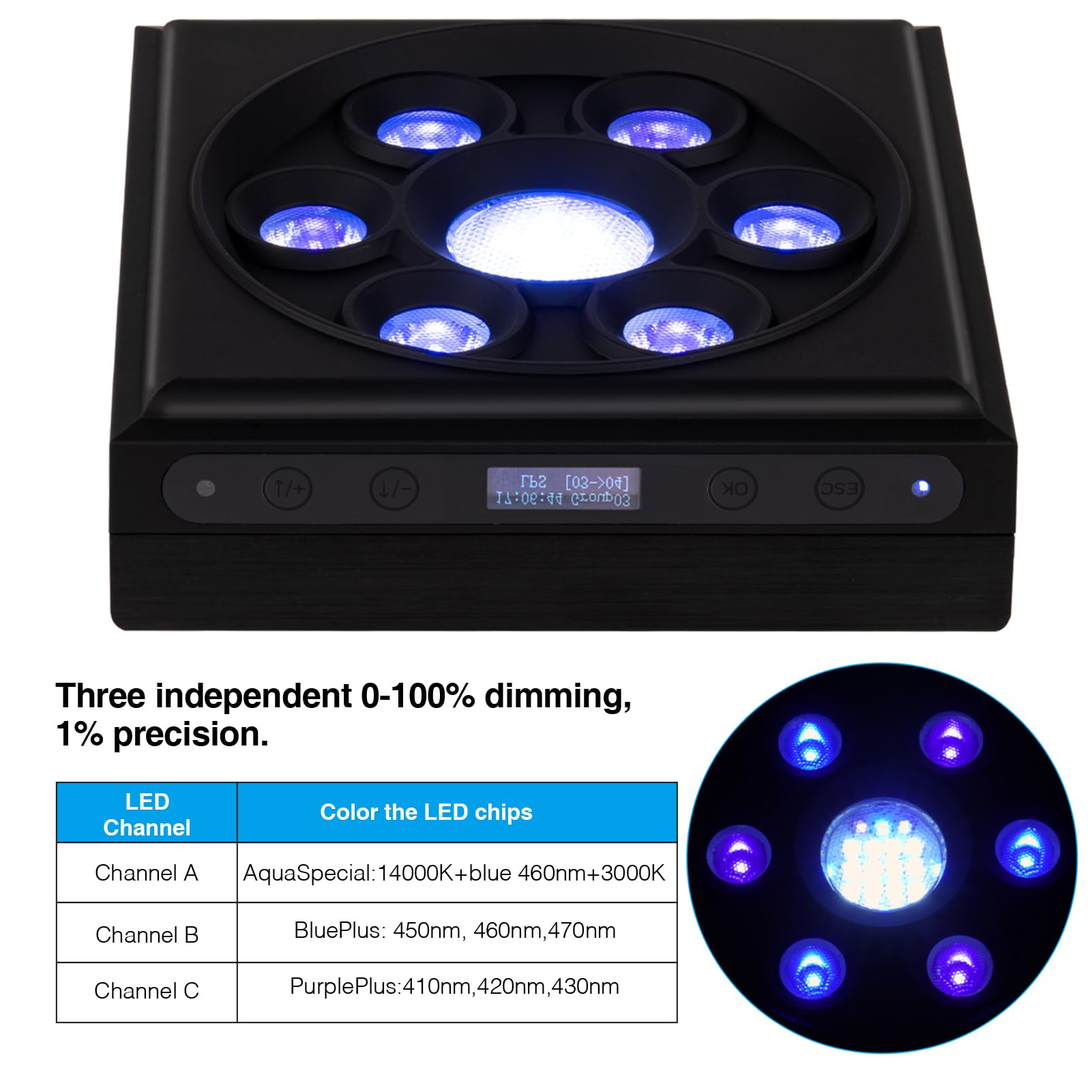SMATFARM G3 reef light showing 26 high power LEDs for deep penetration