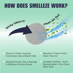 SMELLEZE in damp crawlspace preserves air quality and comfort.