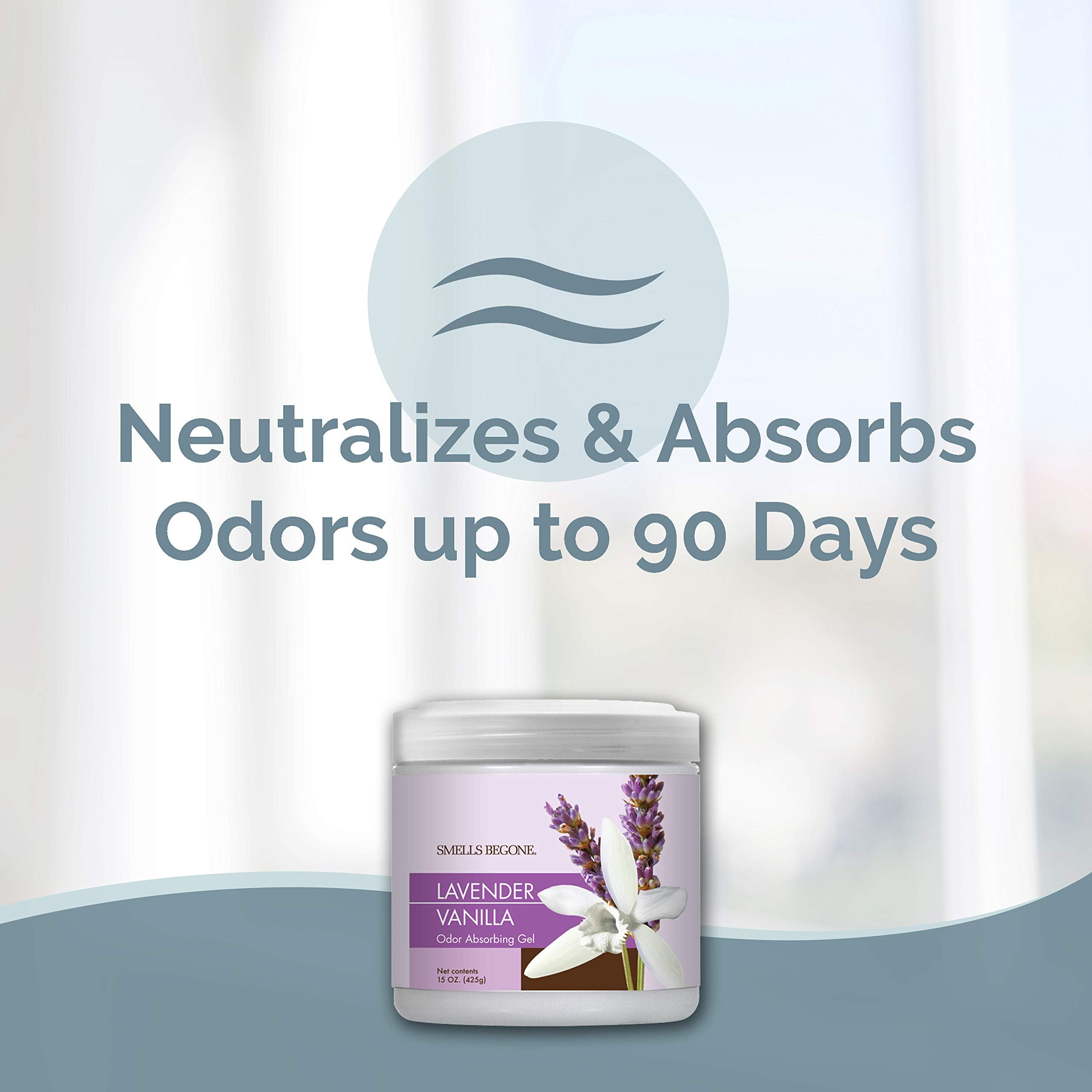 Smells Begone odor absorber gel lid removal close-up showing easy setup and use.