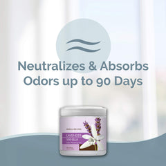 Smells Begone odor absorber gel lid removal close-up showing easy setup and use.