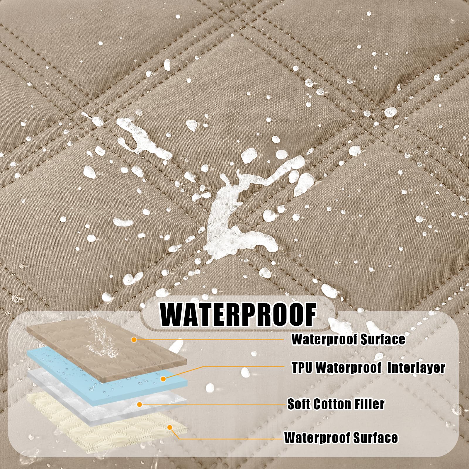 Smiry waterproof dog bed cover reversible side A demonstrates two-tone styling for decor