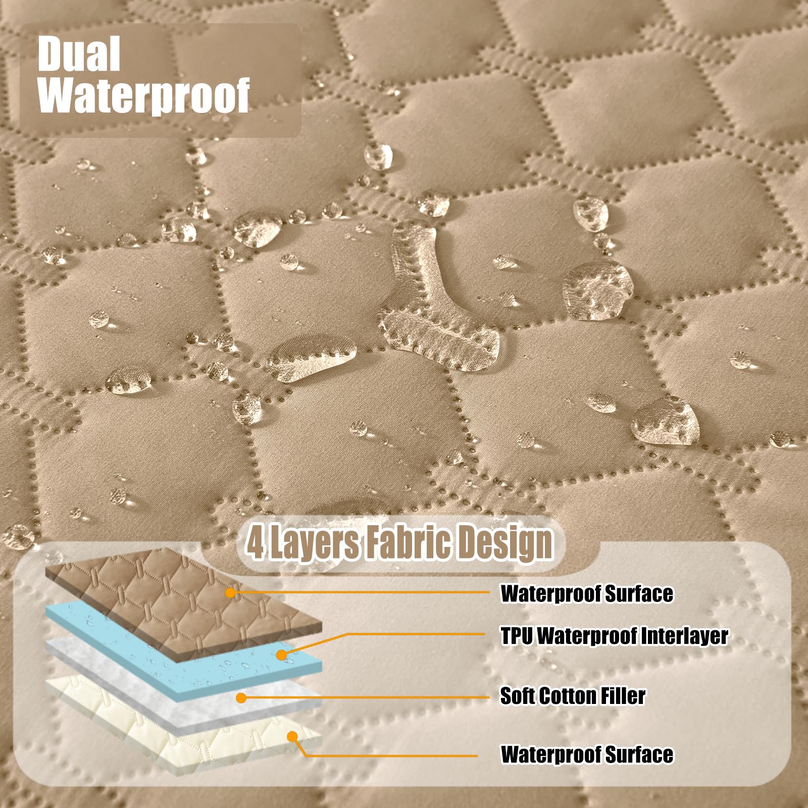 Smiry waterproof layer closeup showing durable multi-layer protection