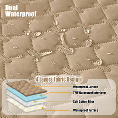 Smiry waterproof layer closeup showing durable multi-layer protection