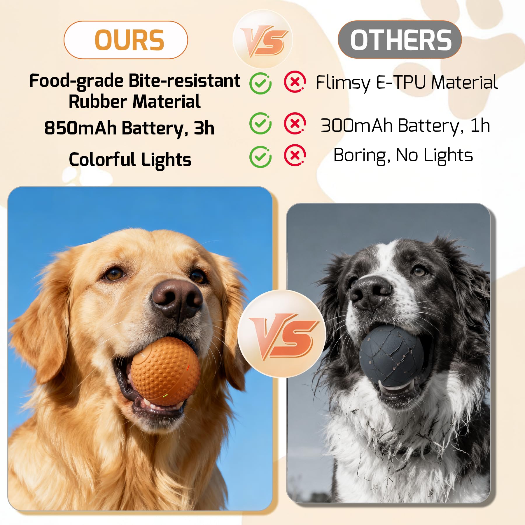 SNOYWEN Smart Ball in action delivers chasing and bouncing fun for active dogs.