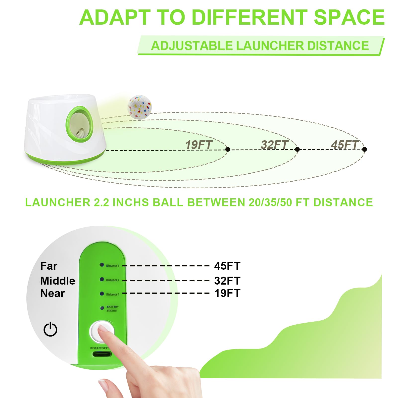 SOCO rechargeable battery powers cordless fetch sessions