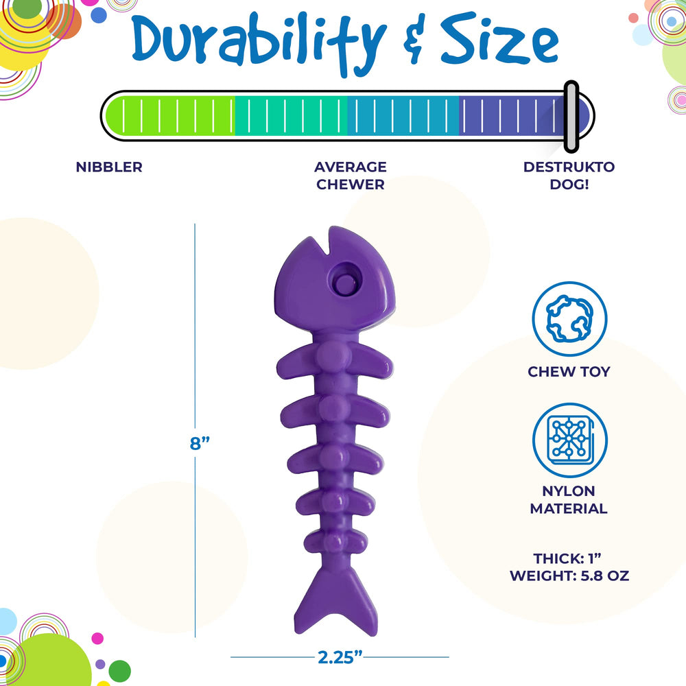 SodaPup Non-toxic-nylon-material highlights BPA-free and safe composition