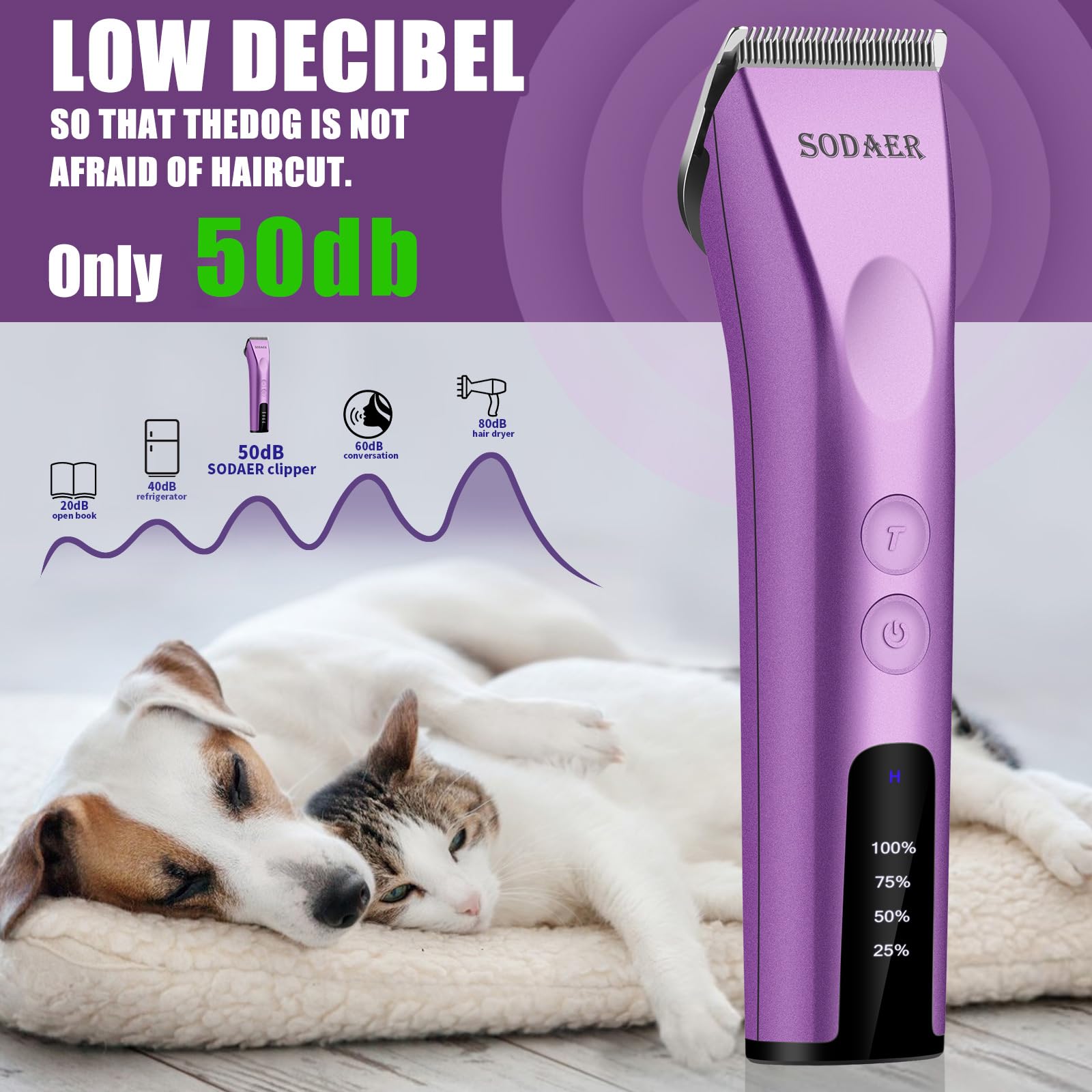 Sodaer clipper USB charging setup highlighting quick recharge for busy homes