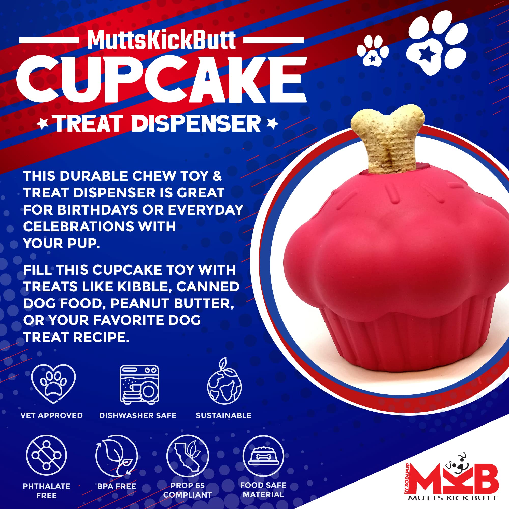 SodaPup MuttsKickButt Cupcake close-up material highlights PuppyPrene rubber texture