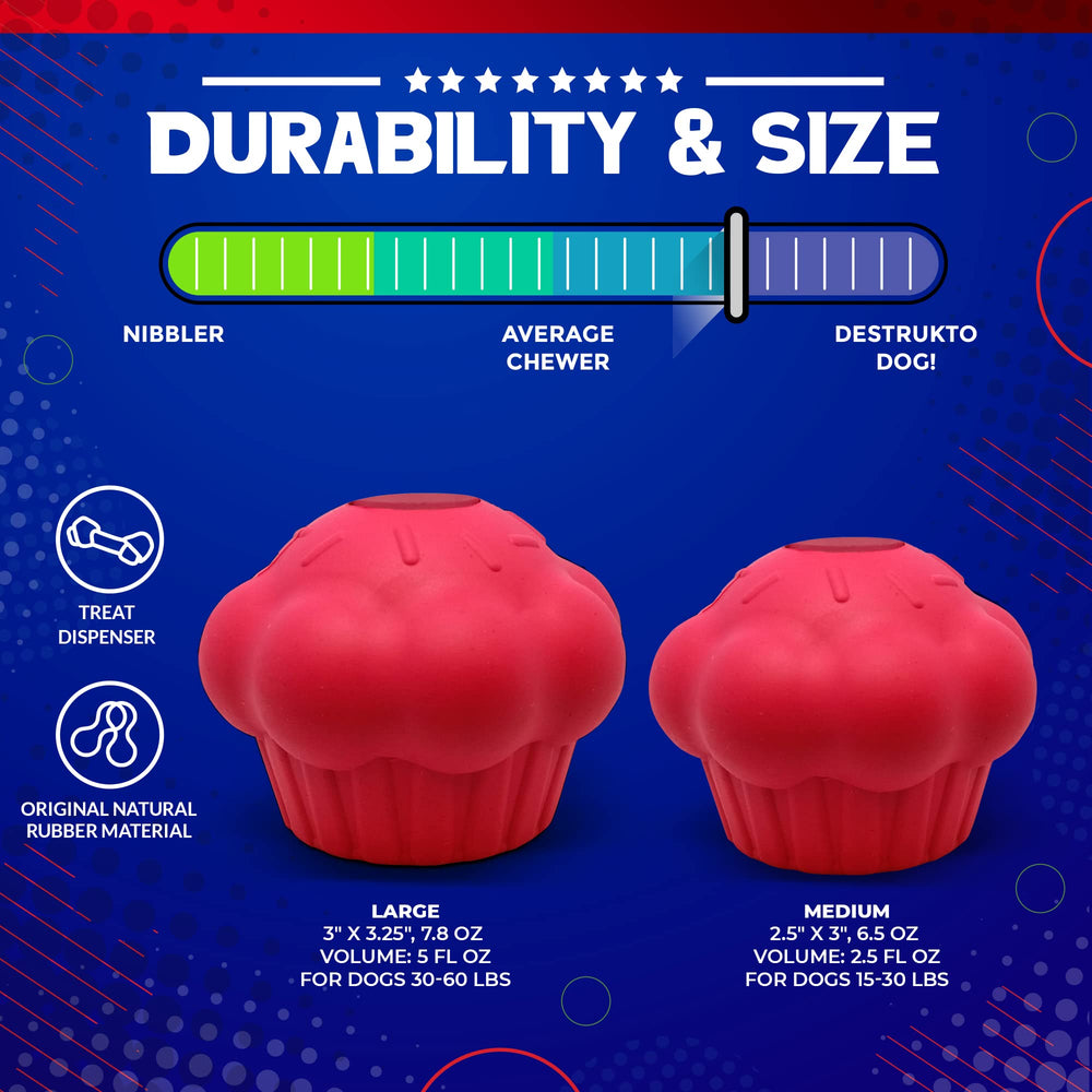 SodaPup MuttsKickButt Cupcake 3x3 inch footprint supports slow feeding