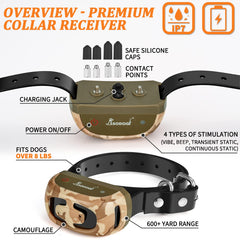 SODOG desert camo collar closeup shows durable TPU and nylon straps