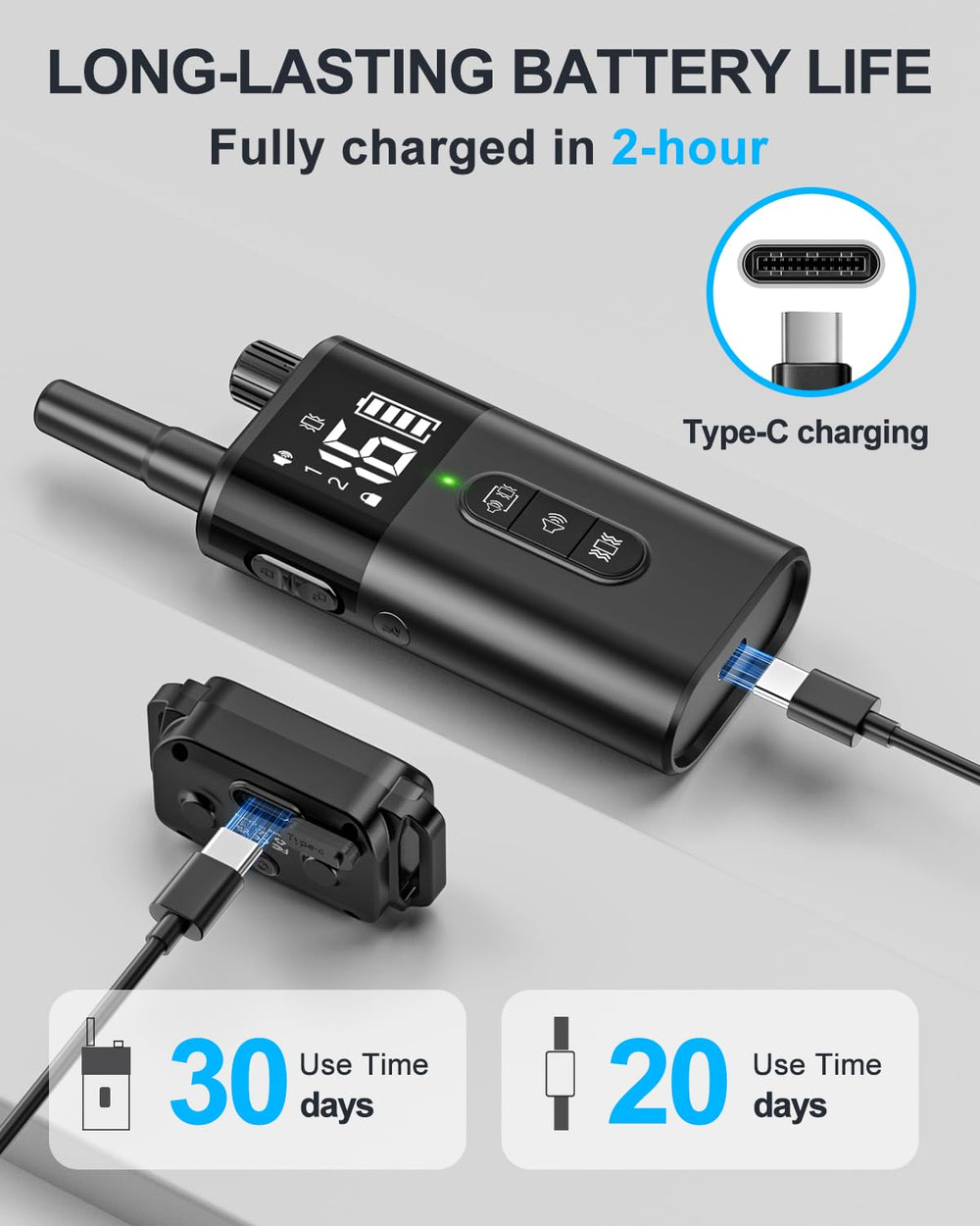 SODOG long-lasting battery life up to 20 days in use