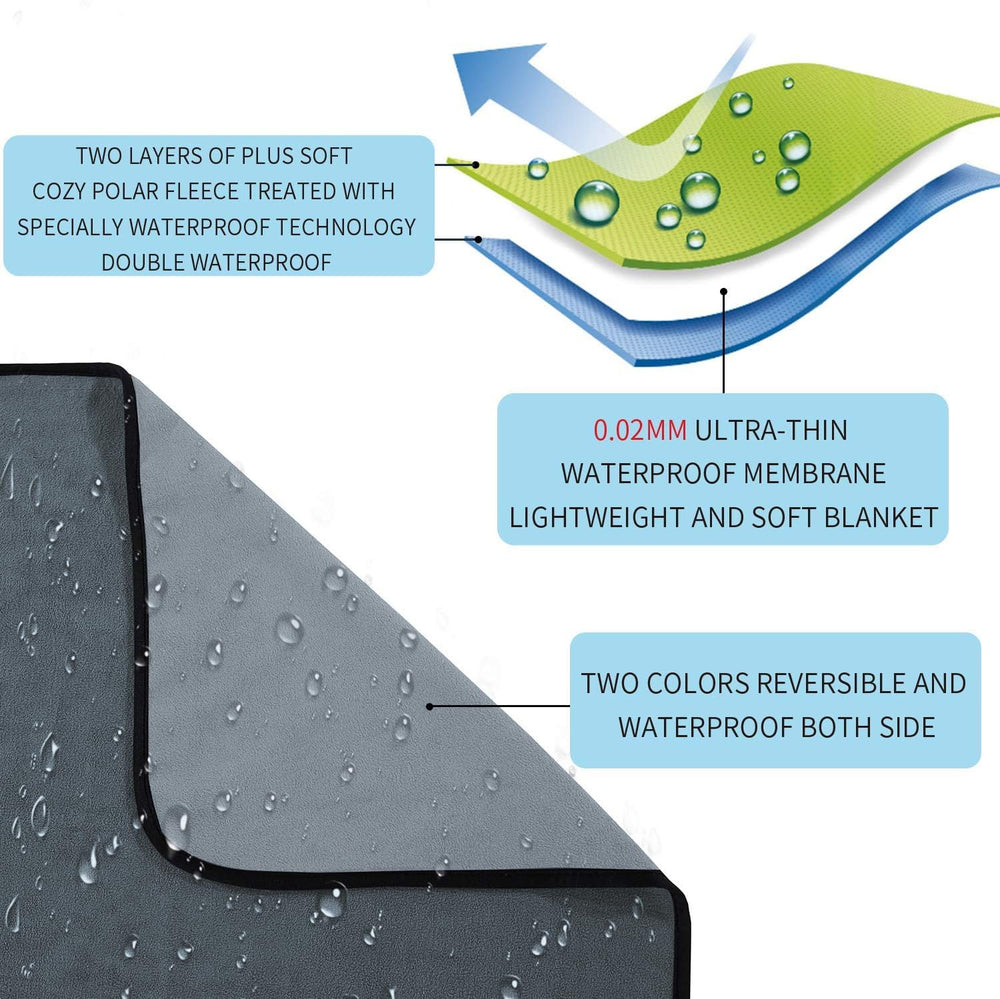 Softan 3-layer waterproof blanket shields mattresses with breathable layers.