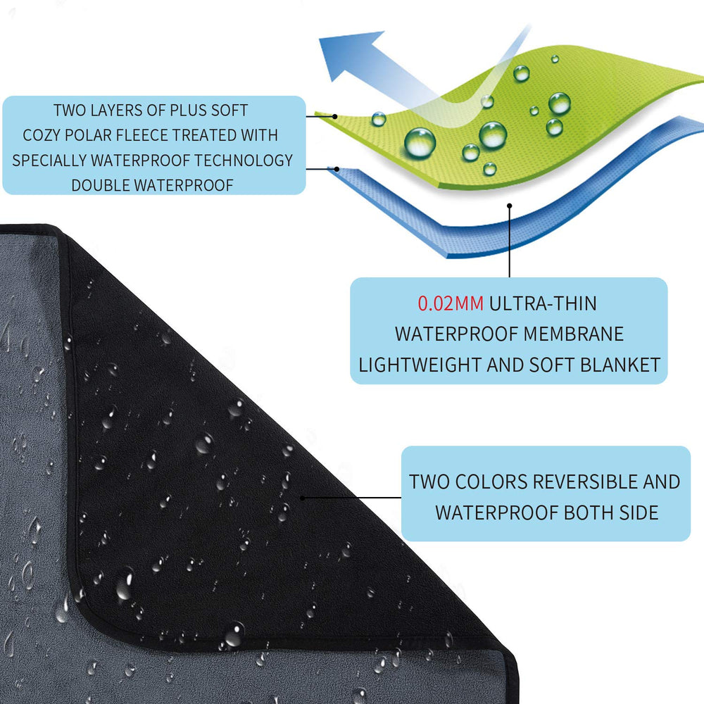 Softan waterproof blanket closeup fleece layers shows soft breathable fabric