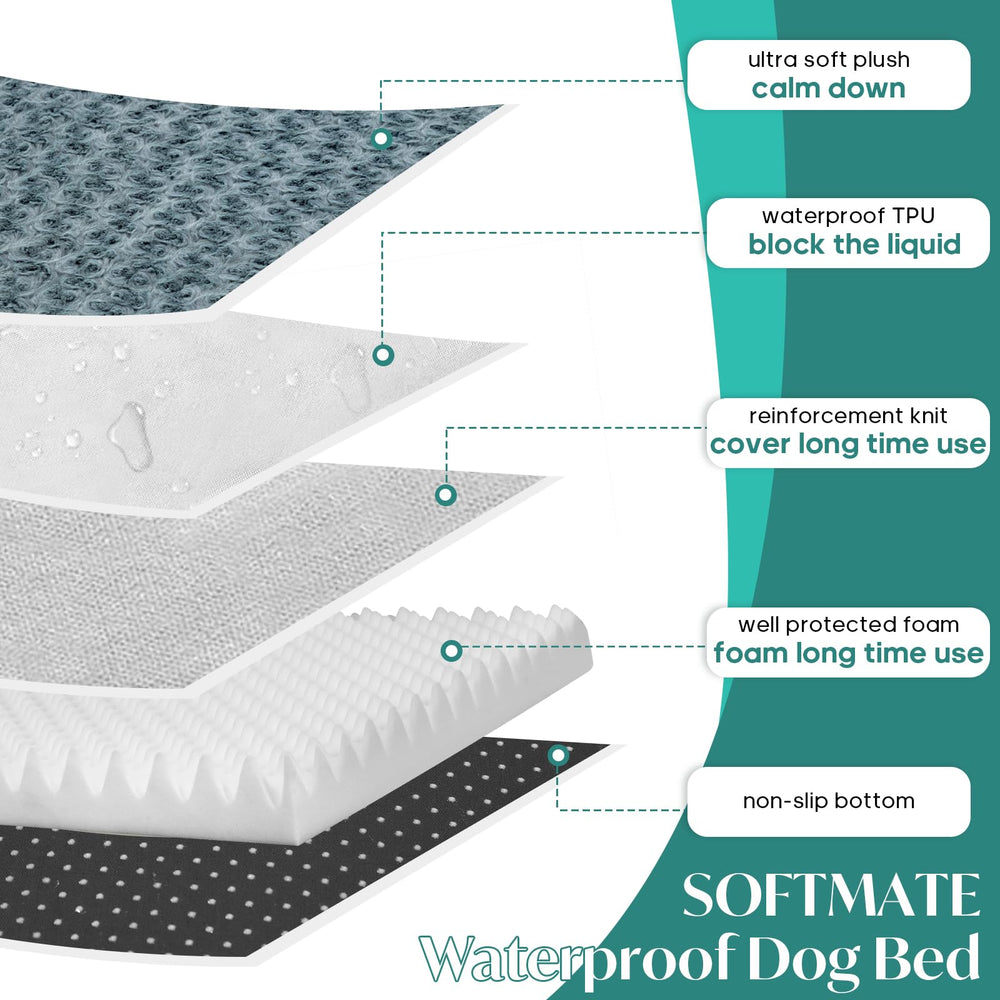 SOFTMATE anti-slip bottom keeps the bed stable on floors