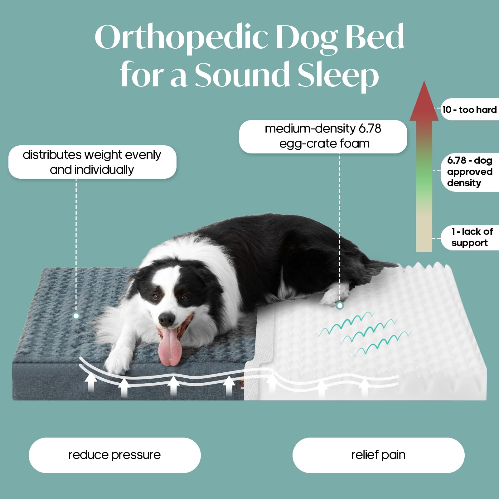 SOFTMATE plush top provides a cozy resting surface for comfort