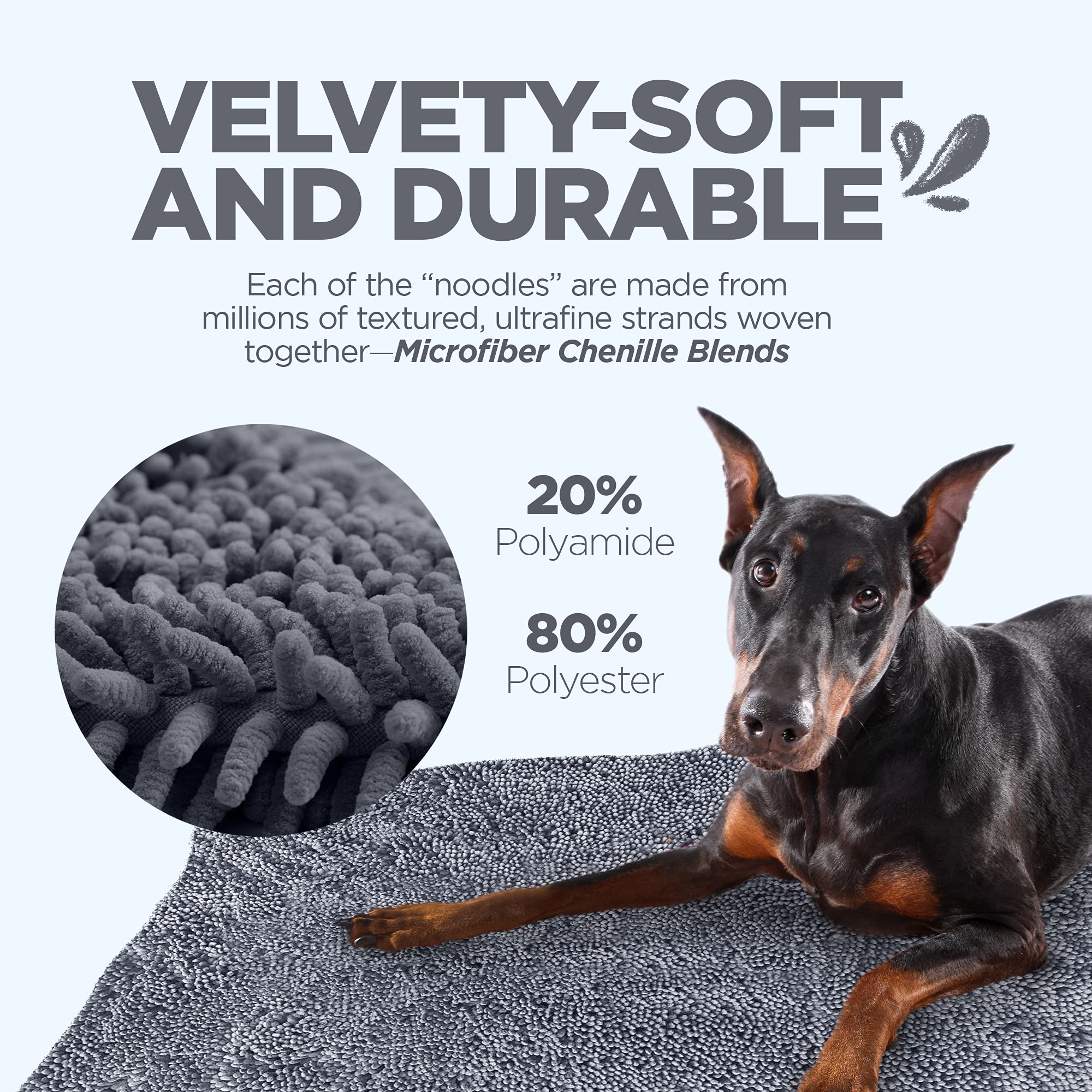 Soggy Doggy Doormat drying feature illustrated by quick-dry fibers after wet paws