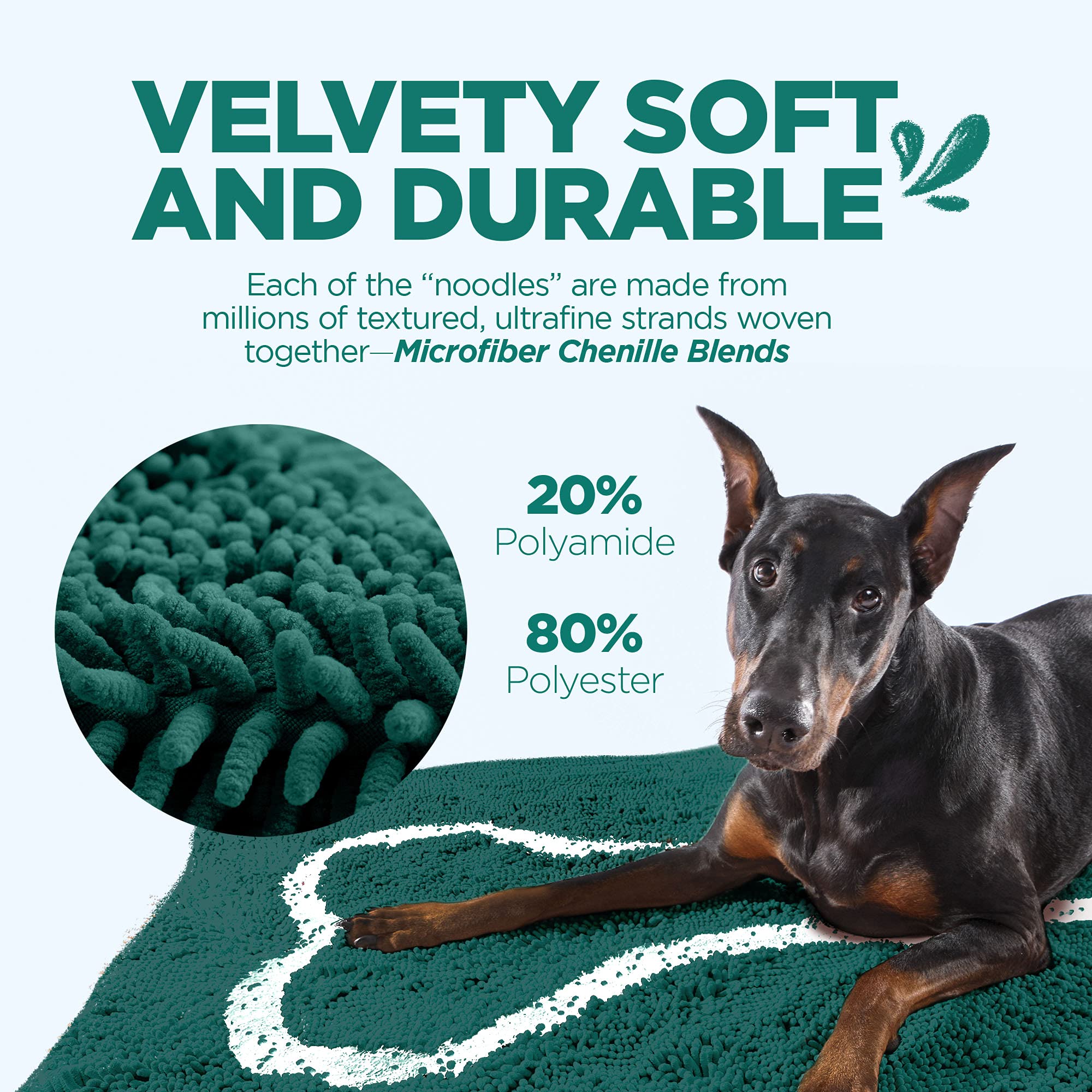 Soggy Doggy Doormat non-slip backing keeps mat stable on floors