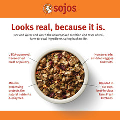 Sojos complete turkey dog food ingredients closeup highlighting real meat and simple formula