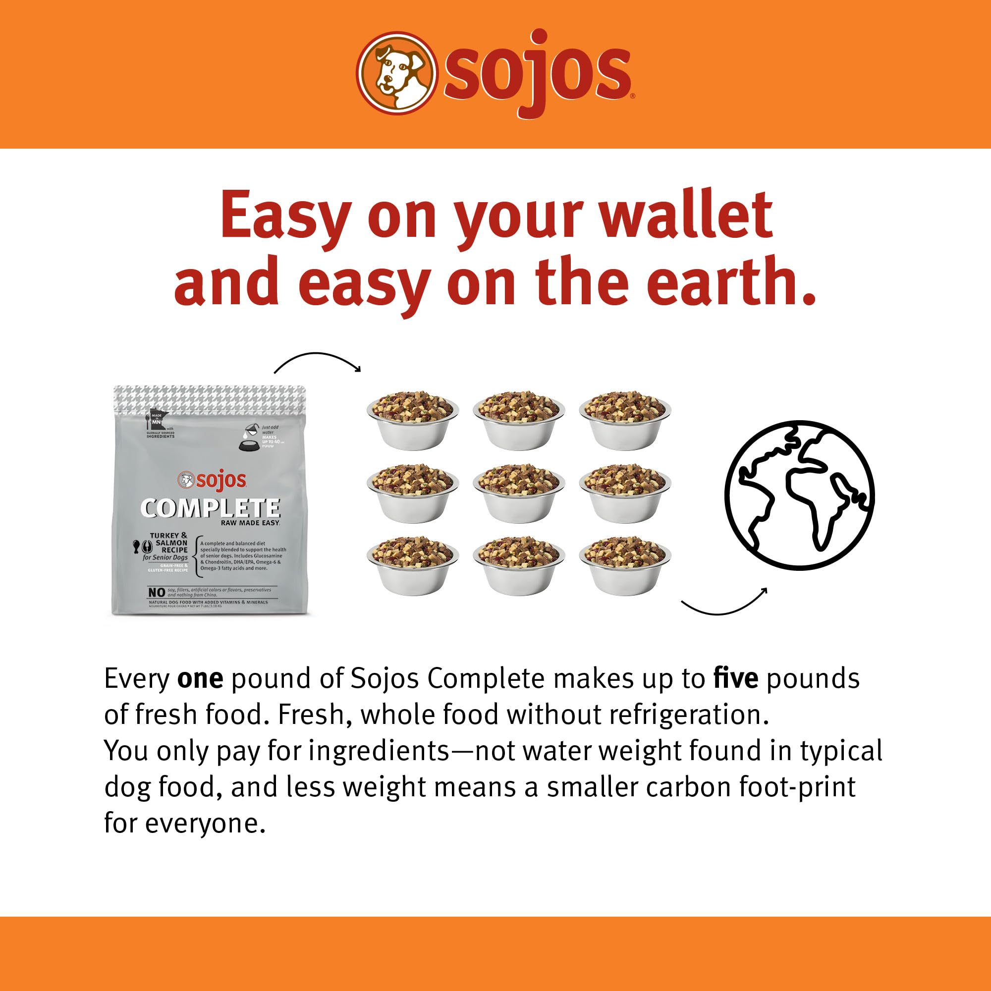 SOJOS Complete serving bowl with rehydrated mix for a palatable senior meal