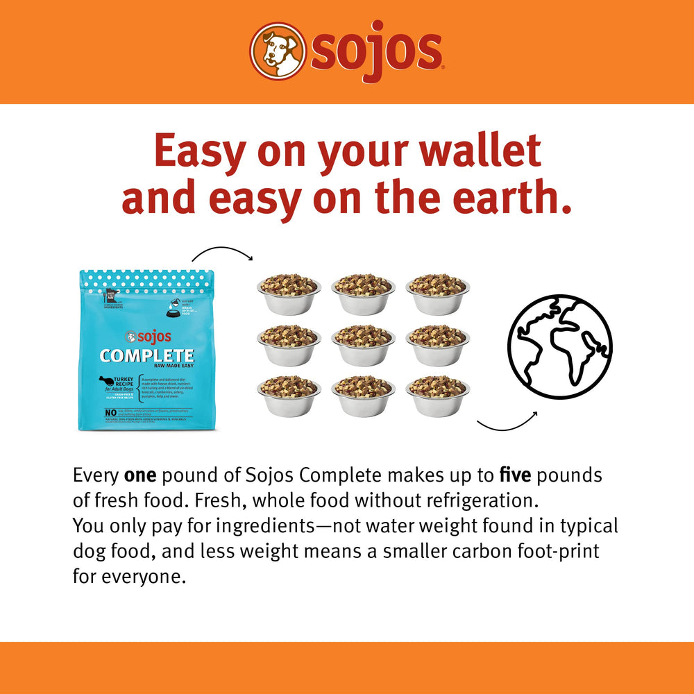 Sojos dog food in bowl with water being added for easy rehydration