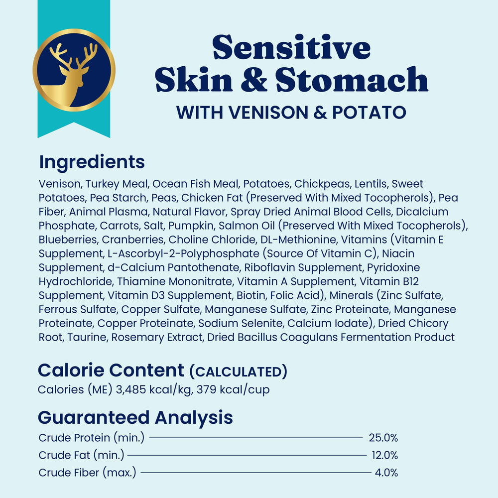 Solid Gold all-ages-sensitive-stomach-dog-food paired with gradual transition for new diets.