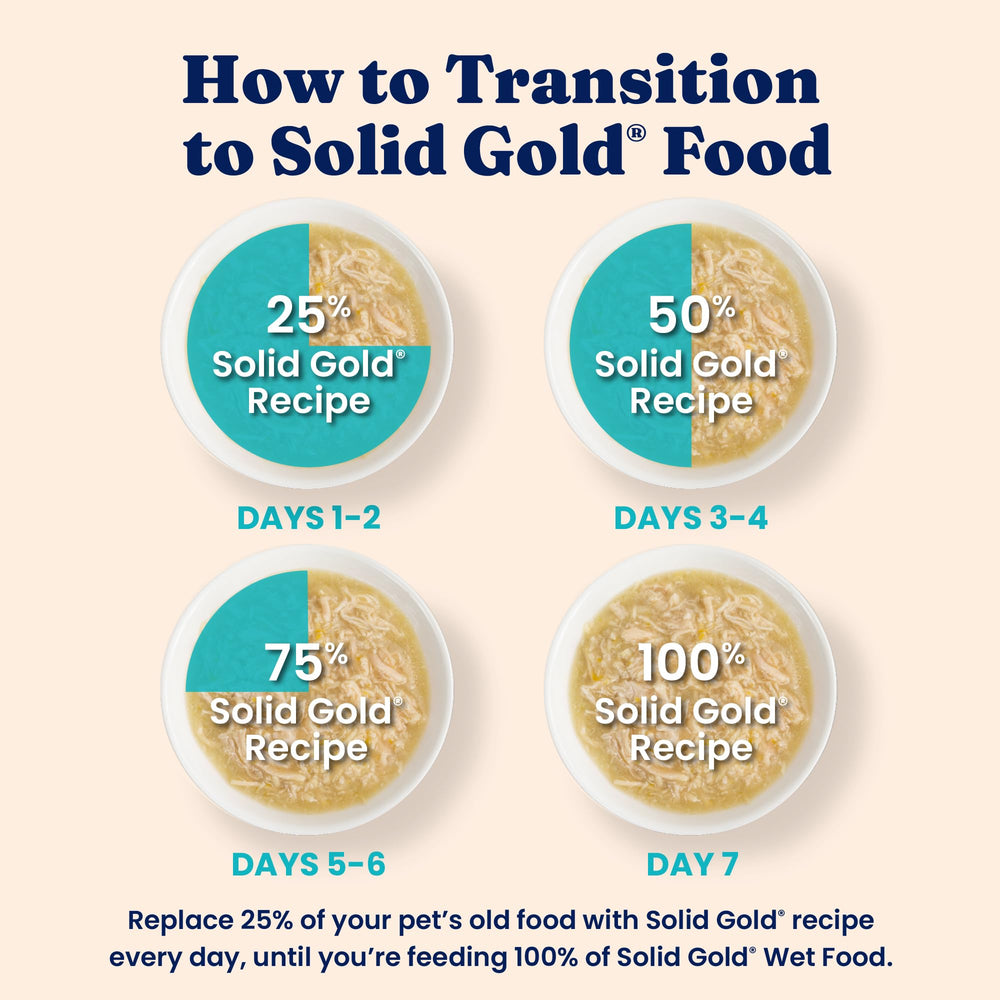 Solid Gold hydration-friendly gravy supports moisture in meals.