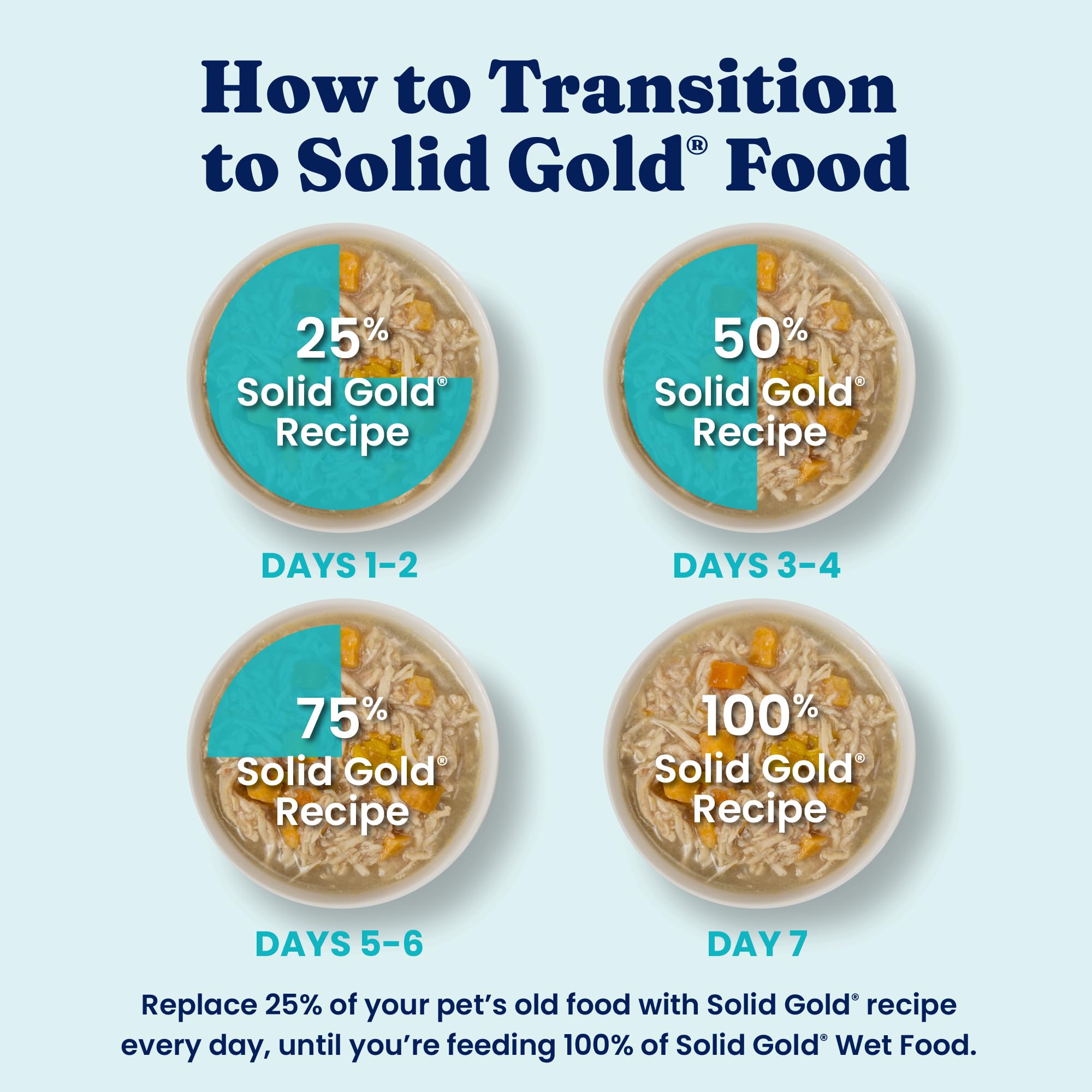 Solid Gold copa alimento completo para perros seniors.