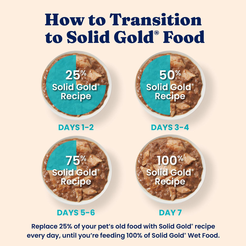 Solid Gold high-protein cat food tray shows nutritious meal option for active cats.