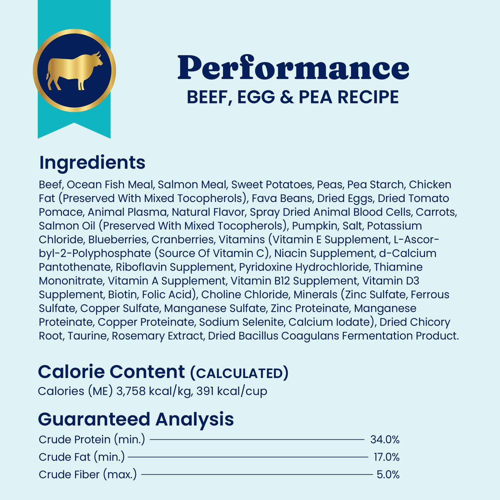 Solid Gold healthy portion serving image illustrates feeding guidance and portioning.