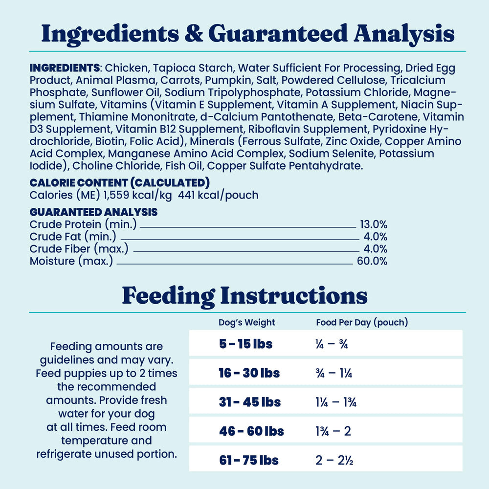 Solid Gold Meatball Topper grain-free-recipe offers a grain-free option for sensitive stomachs