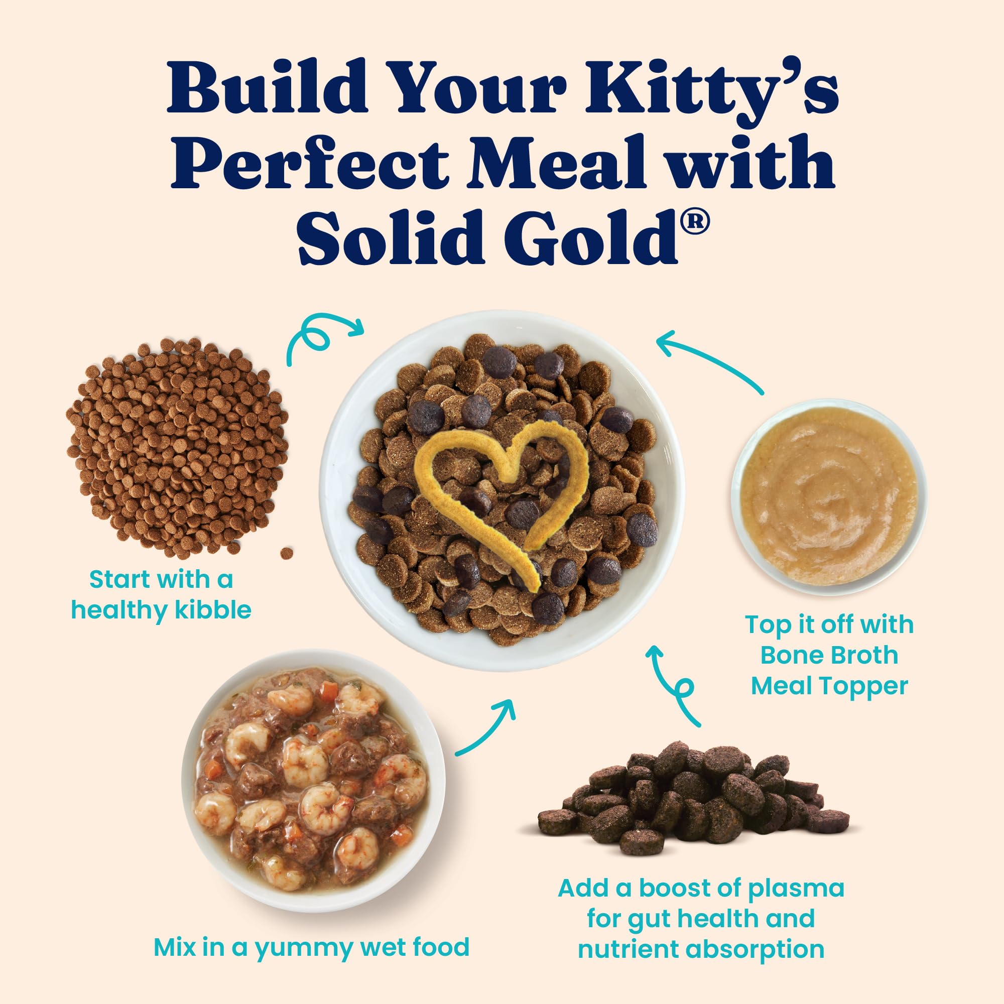 Solid Gold no artificial dyes claim on pouch indicates cleaner ingredients.