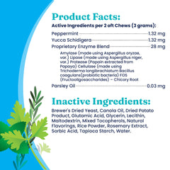 Solid Gold No Poo Chews peppermint breath aid visual.