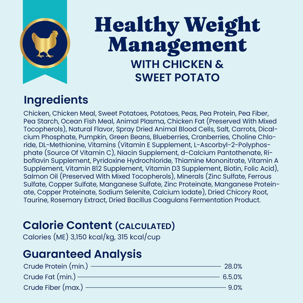 Solid Gold Nutrientboost ingredients label features real chicken and omega fatty acids.