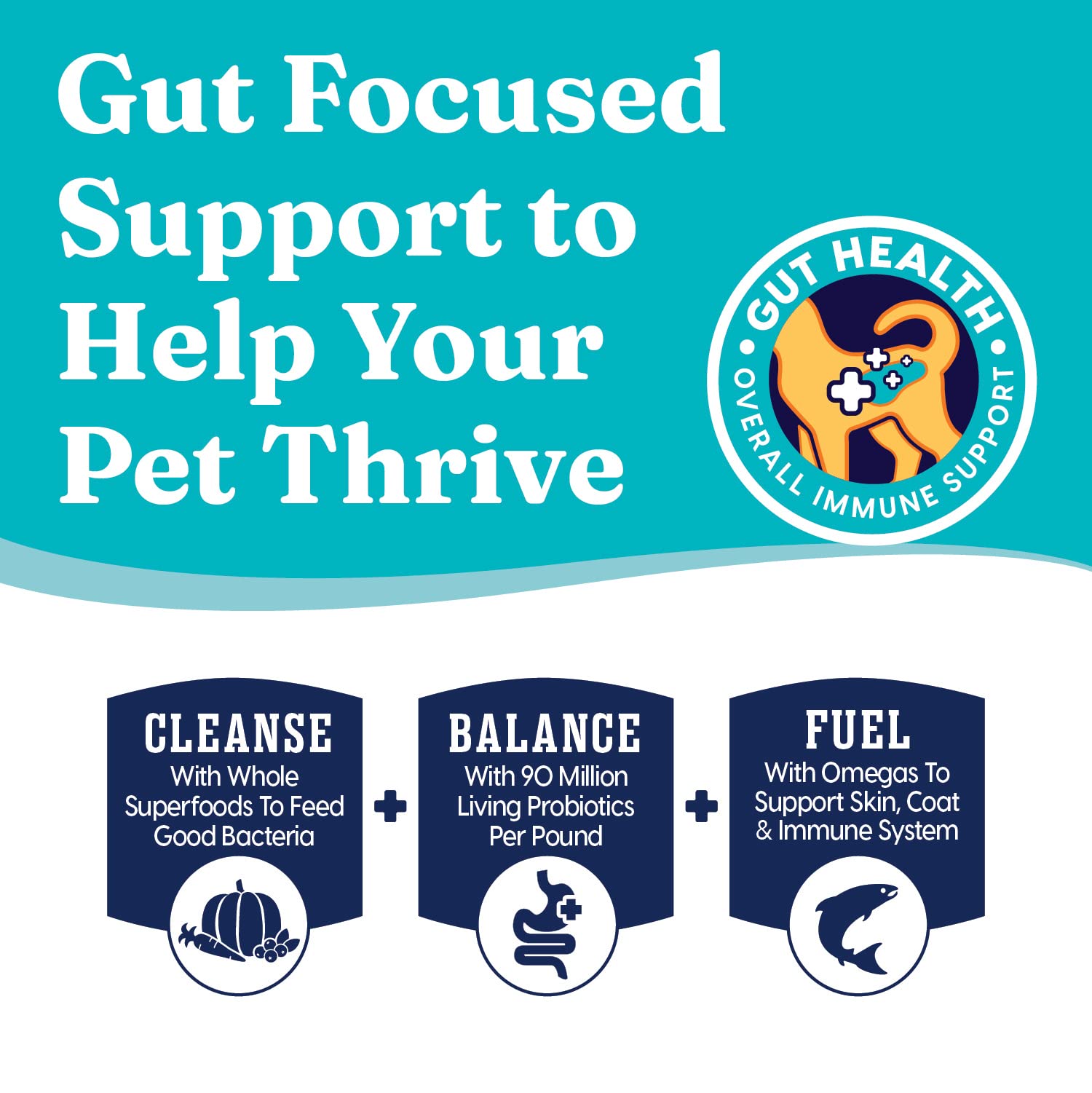 Solid Gold probiotics highlight gut health benefits with 90 million cultures per pound