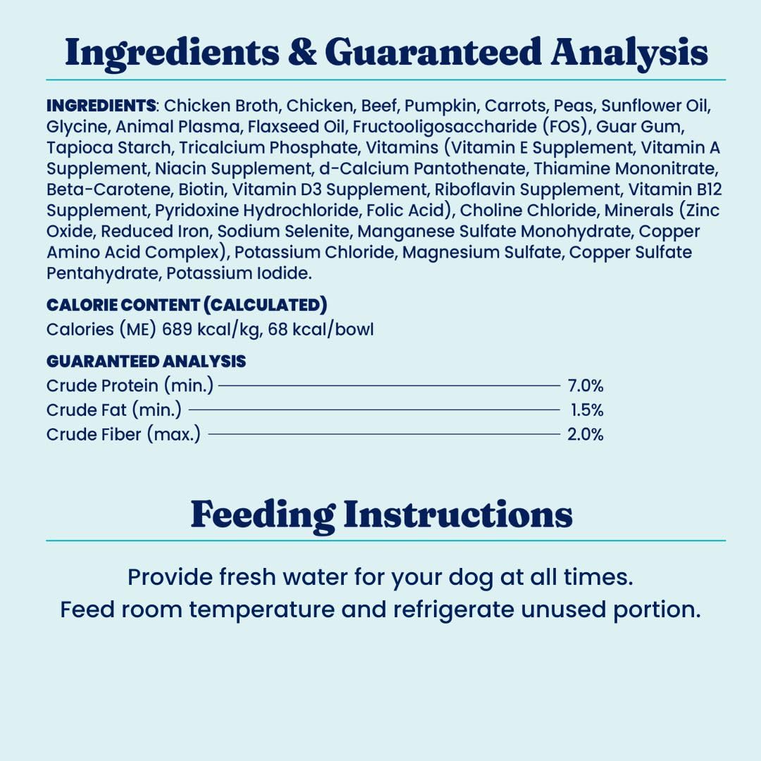 Solid Gold: taza de alimento para perro grande, sabor robusto para grandes amantes de la comida.