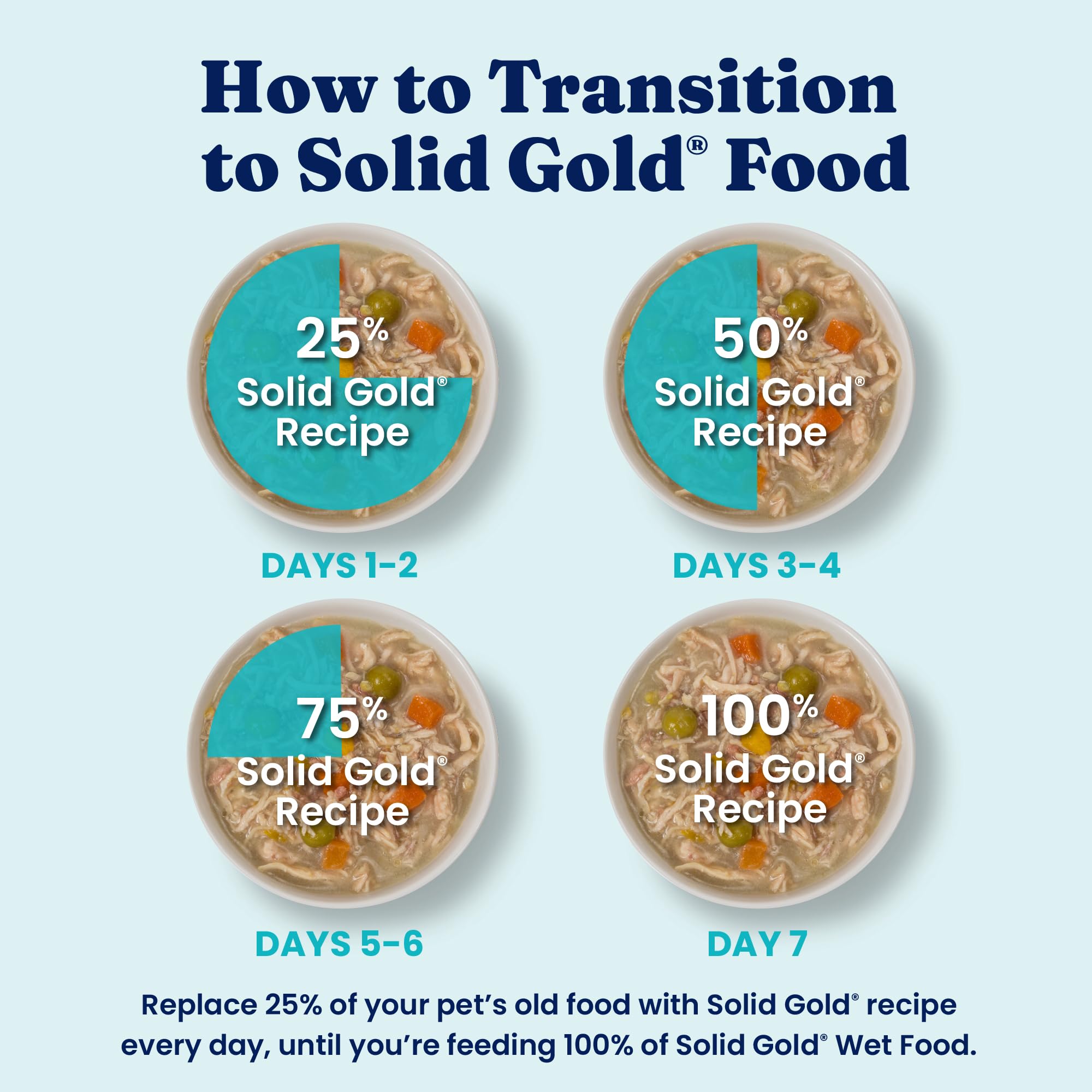 Solid Gold: taza de alimento para perro pequeño, opción gourmet para razas pequeñas.