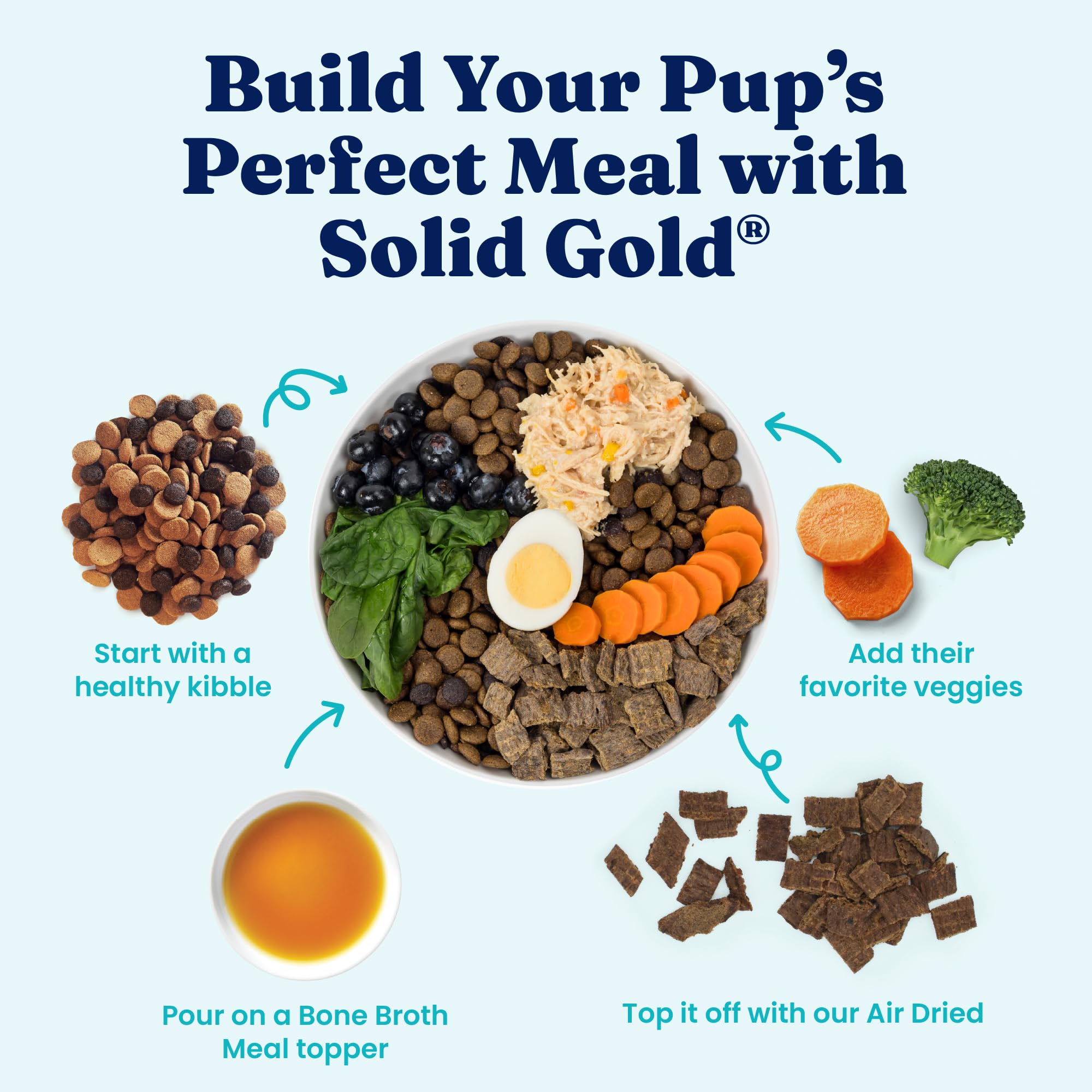 Solid Gold freeze-treat image demonstrates hydrating, tasty snack